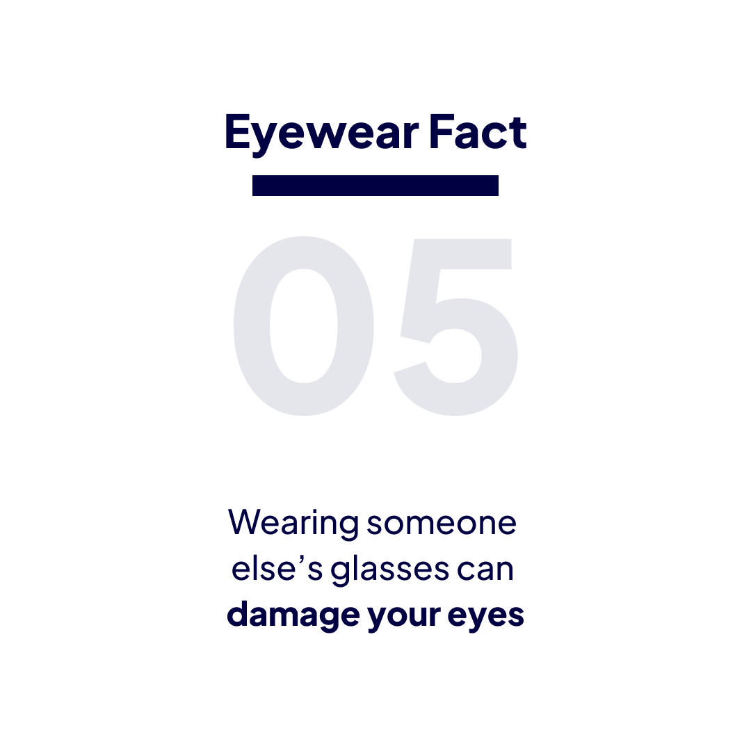 Explore Men Eye Facts - Five