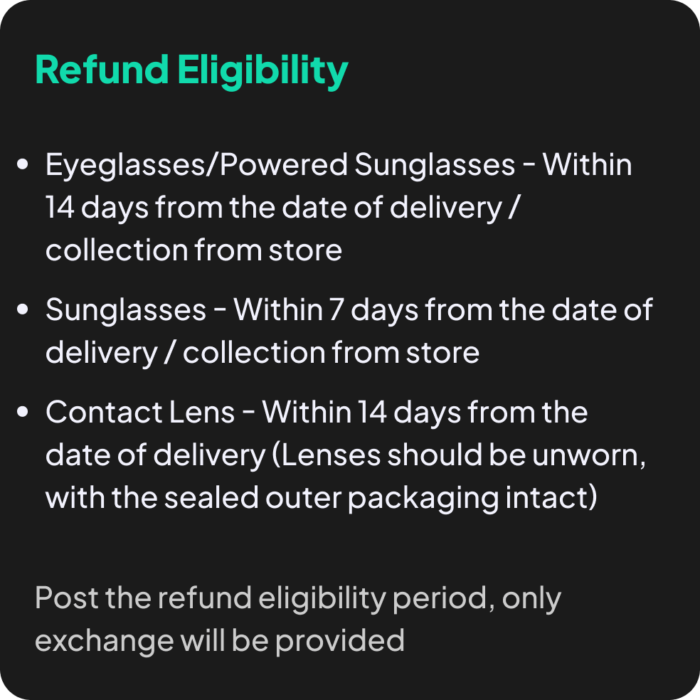 Refund Eligibility