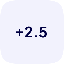 Select Power 2.5