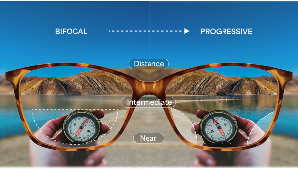 Progressive glasses lenskart Clearance