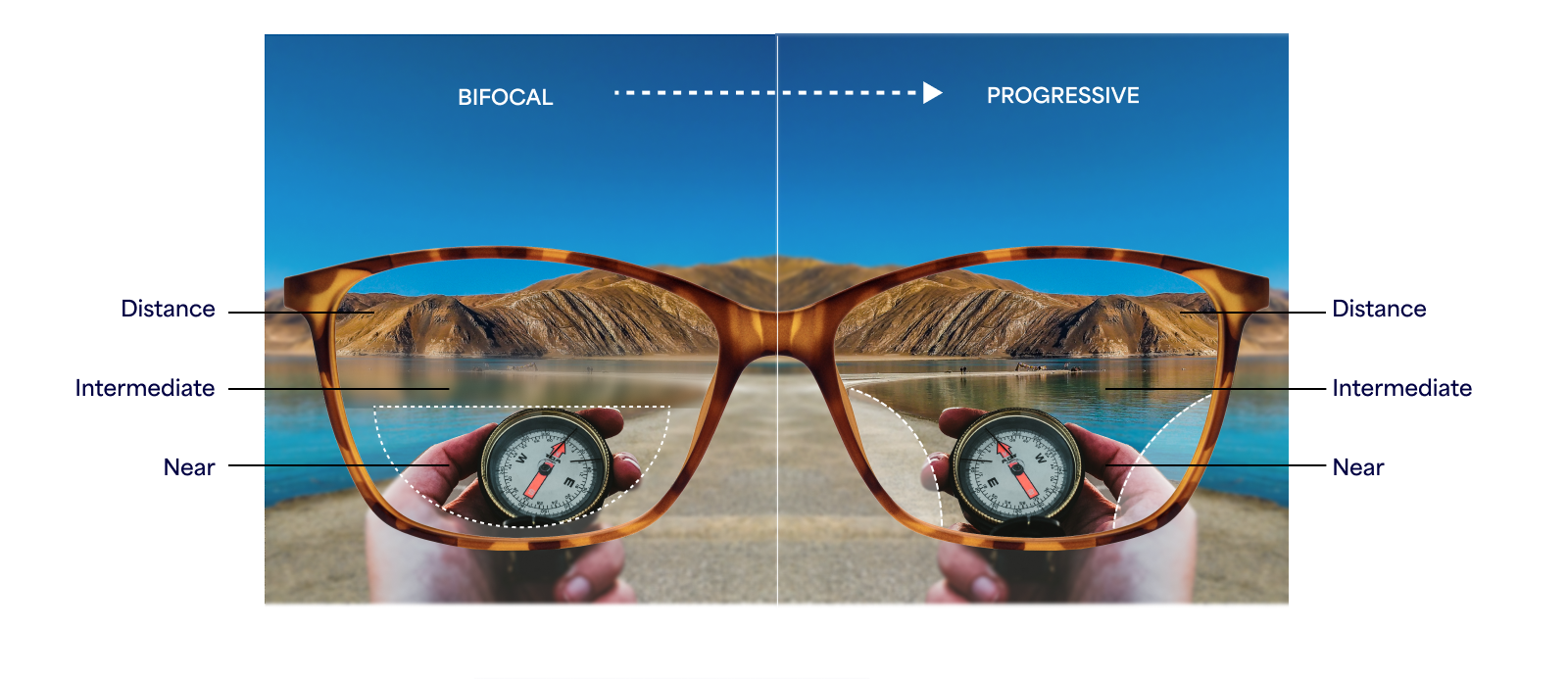 Lenskart frames with progressive glass Clearance