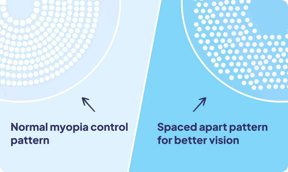 lenses owndays myopia control special pattern lenses owndays myopia control special pattern