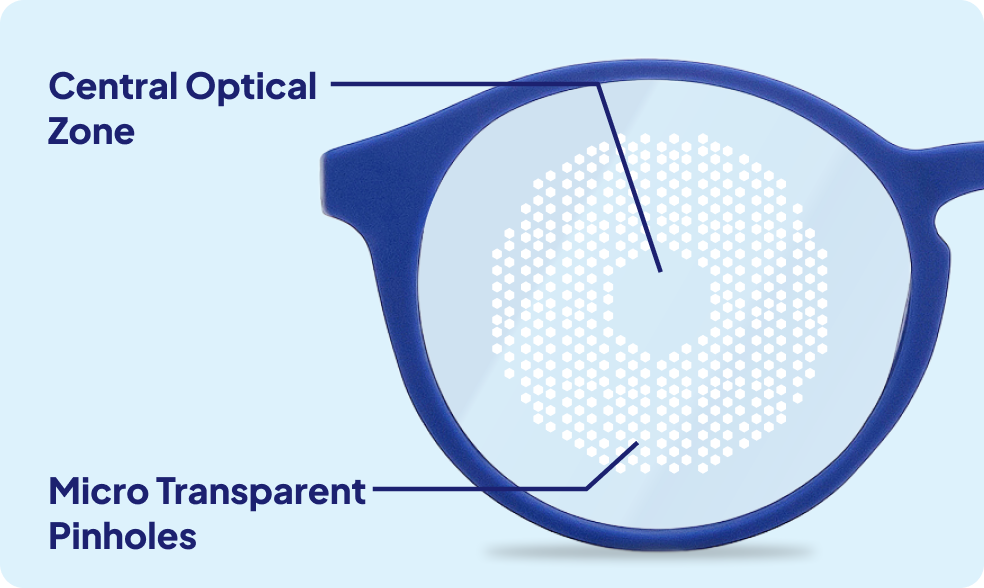 lenses owndays myopia control crafted design