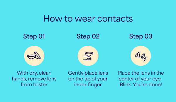 Aqualens Comfort Contact lensSolution ( 120ML )