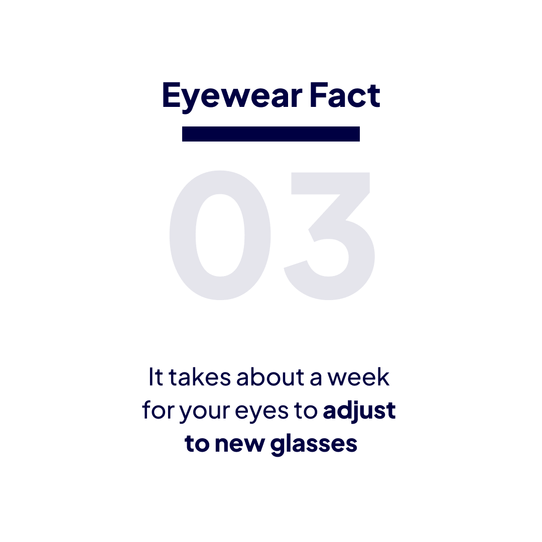 Explore Men Eye Facts - Three