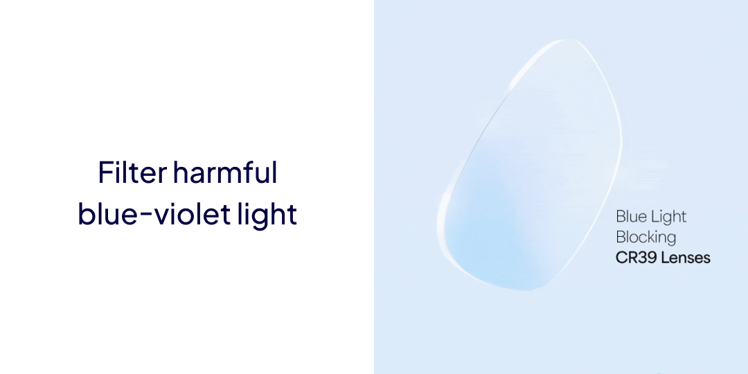 lenses blu anti fog filter harmful blue violet rays