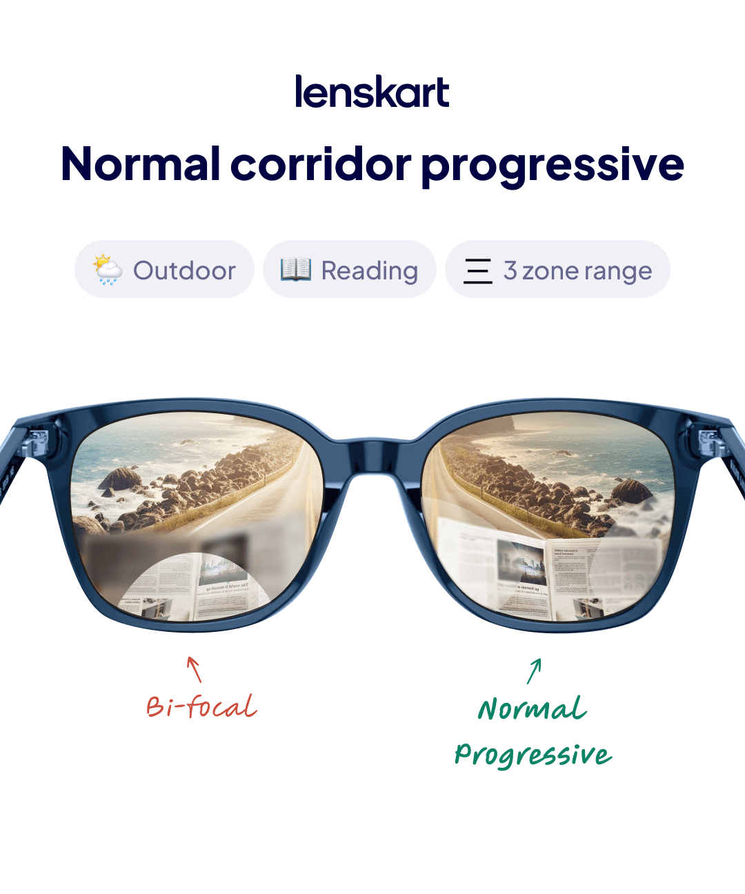 Progressive Reading Glasses with Blue Block Blue Anti Glare Lens – Glasses  India Online