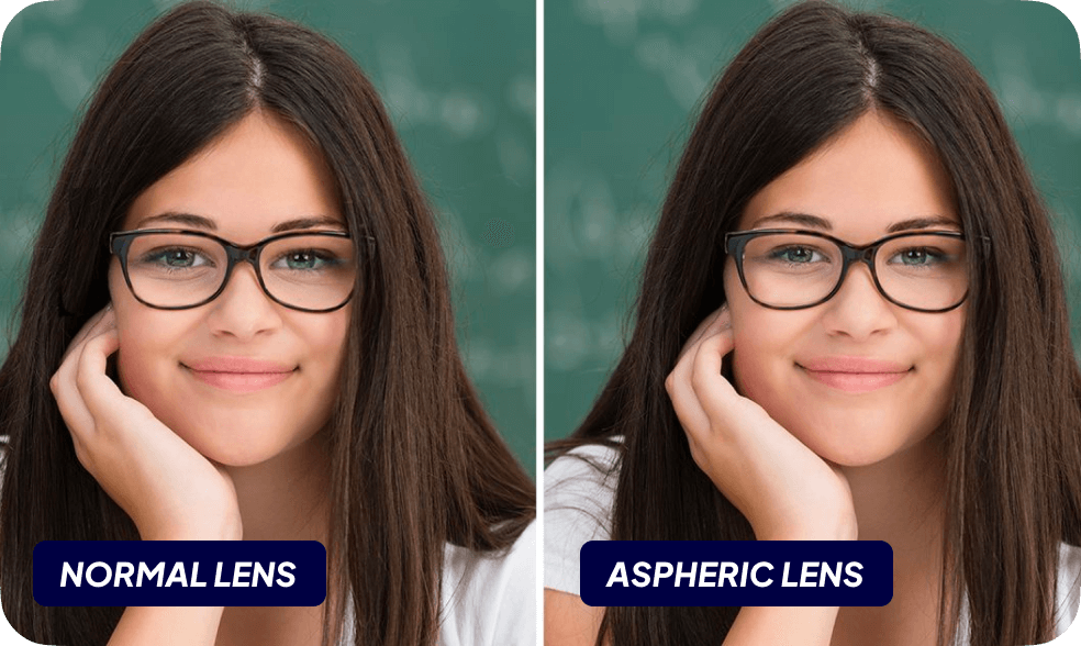 lenses owndays wide vision look natural