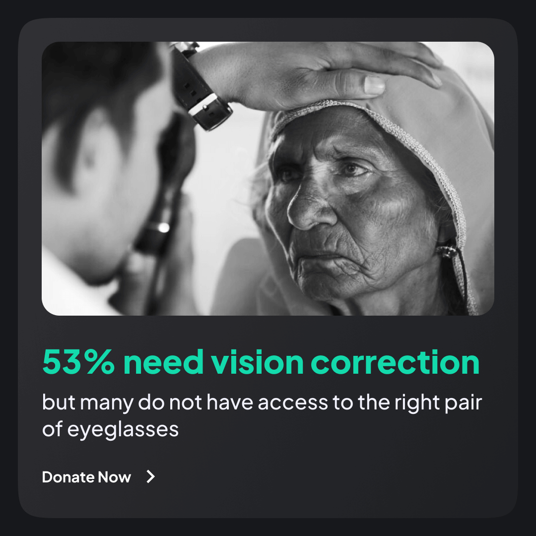 Donate Eyeglasses
