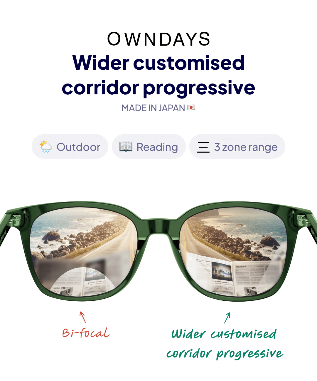 lenses wider customized corridor progressive hero lenses wider customized corridor progressive hero