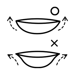 Check the lens orientation